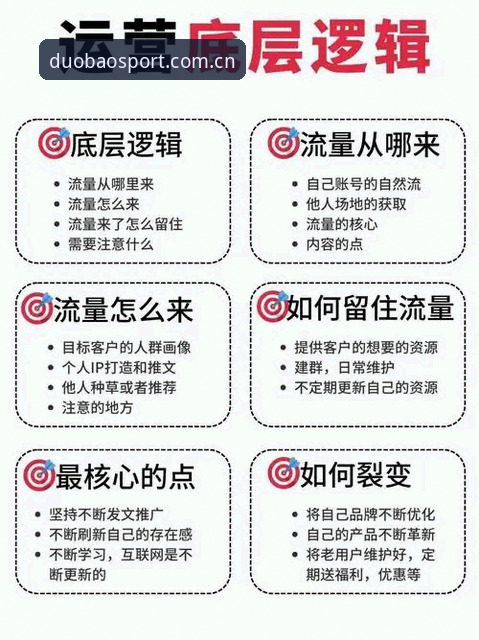 多宝平台怎么样官方下载 资深用户分享:多宝平台怎么样官方下载全流程使用心得