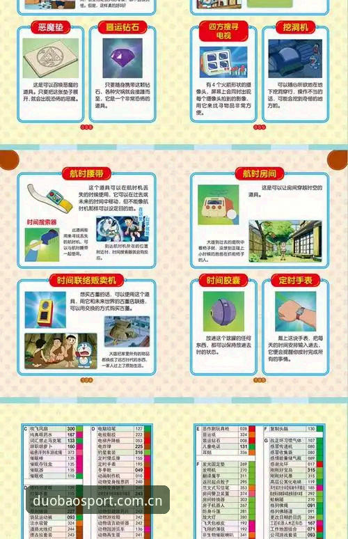 揭秘多宝官方网站：新手必看的四大隐藏功能与操作指南